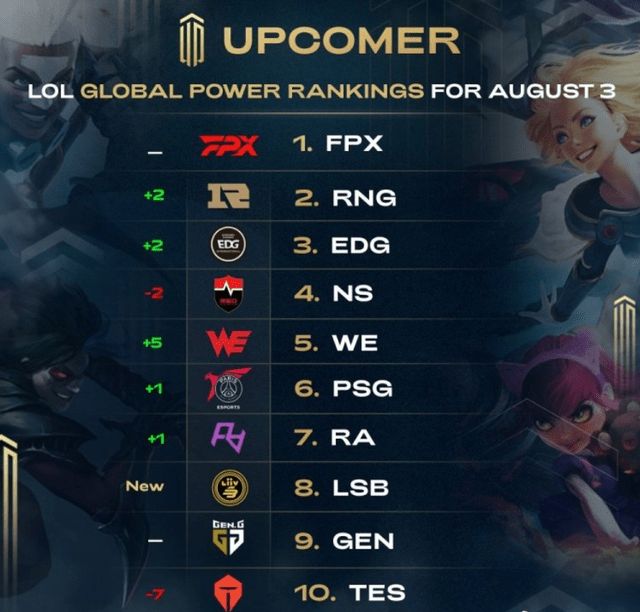 都是在向外 都是在向外