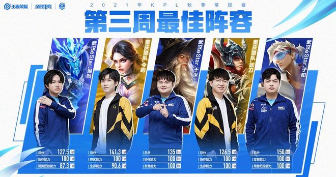 港站增加了 港站增加了