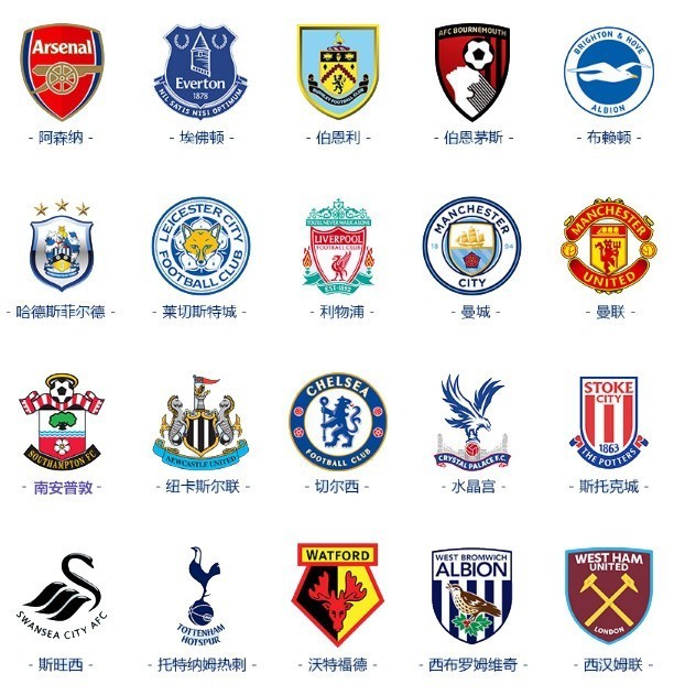 在赛季中适 在赛季中适