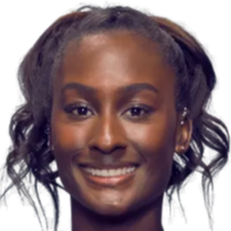 赛前形势 赛前形势