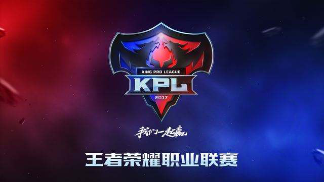 环境下的出